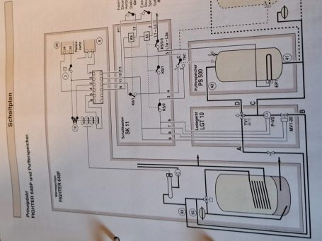 Hydraulikschema Wärmepumpenanlage NIBE